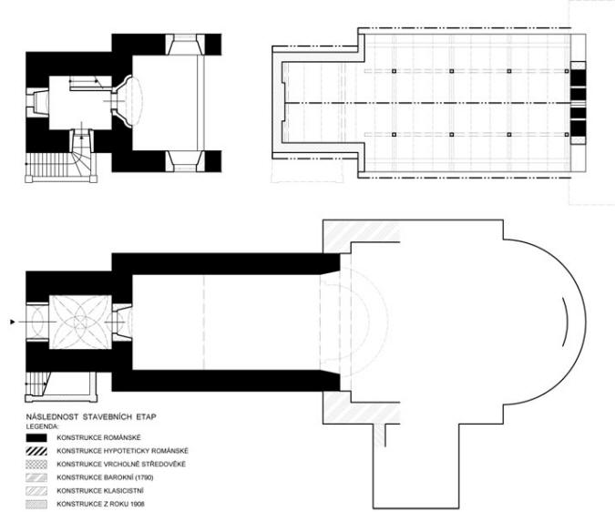TŘEBONÍN: půdorysy lodi a věže chrámu s vyznačením jednotlivých stavebních fází (zaměření a kresba M. Falta 2013).
