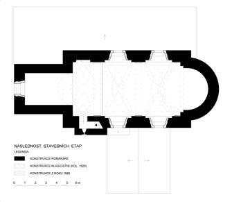 VYSOKÝ ÚJEZD nad DĚDINOU: půdorys chrámu v úrovni empory s vyznačením jednotlivých stavebních fází (zaměření a kresba M. Falta 2010 – 2011, aktualizováno 2019).